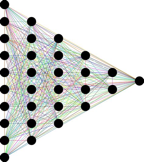 Classification Using Neural Network Ai Ml Data Science Articles