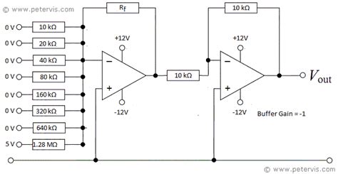 8 Bit Dac Using Op Amps Example 1 Riset