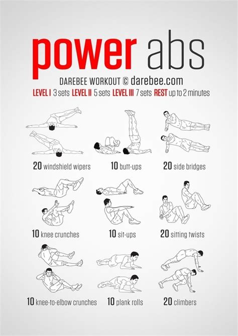 List Of Ab Workouts With Pictures Blog Dandk