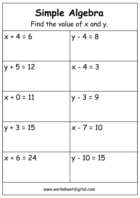 Simple Algebra Worksheet Digital