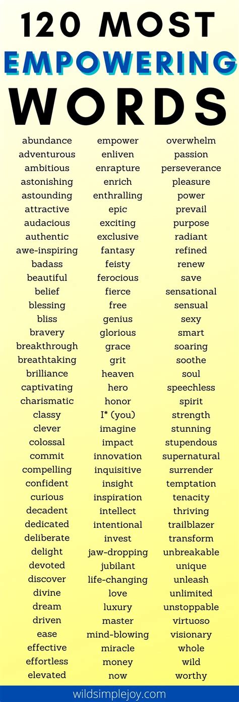 The Top 120 Most Empowering Words In English Wild Simple Joy