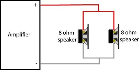 What Is Impedance In Audio Center Speaker Reviews And Buyers Guides