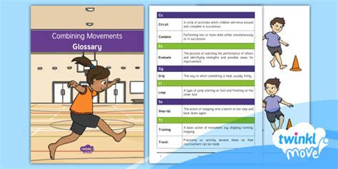 Twinkl Move Pe Y Circuit Training Cpd Glossary