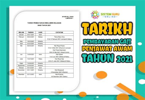 Kepentingan jadual pembayaran gaji kakitangan awam 2021. Tarikh Pembayaran Gaji 2021