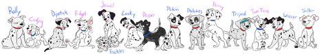 101 dalmatians 15 puppies names - Google Search | Dalmatian puppy, Puppy names, Dalmatian