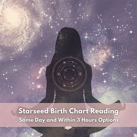 Starseed Astrology Birth Chart Reading Star Seed Natal Chart Etsy