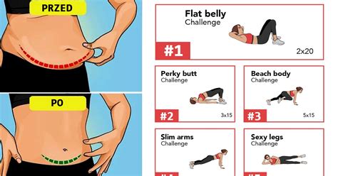 10 Najlepszych Ćwiczeń Spalających Tłuszcz Z Brzucha Motywacja Non