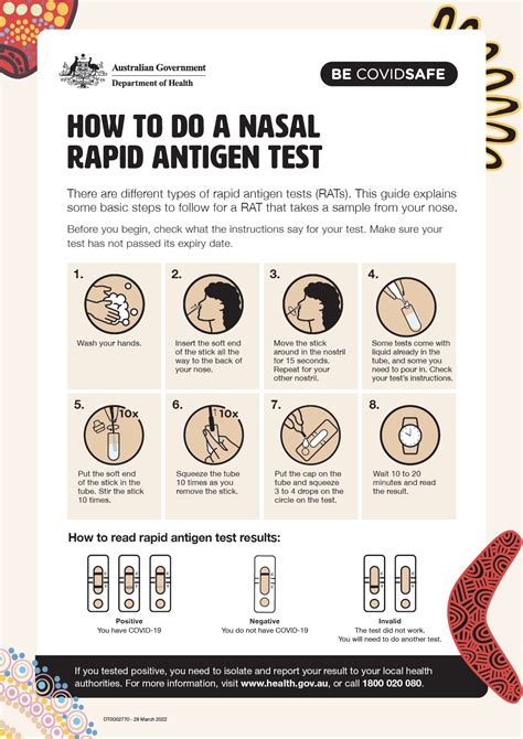 Coronavirus Covid How To Do A Nasal Rapid Antigen Test Rat