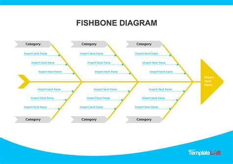 Fishbone Ishikawa Diagram Template Vinkesil Gambaran