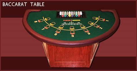 This player (with the highest player bet) takes a look at them and returns the cards to the dealer. Banker Player Game Casino - download little fighter 4 yoyo ...
