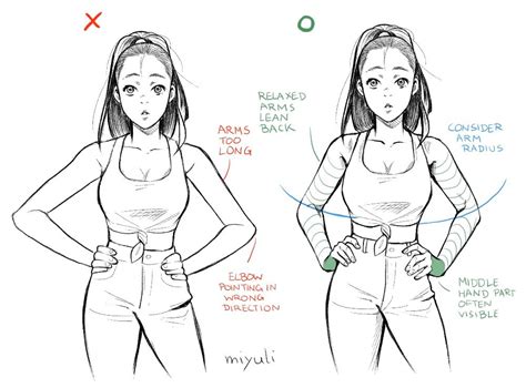 миюли miyuli ミユリ on twitter drawing tips art reference poses drawing people