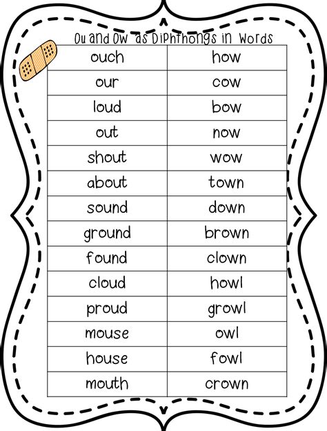 Ouch A Study On Ou And Ow First Grade Wow Phonics Words Tricky