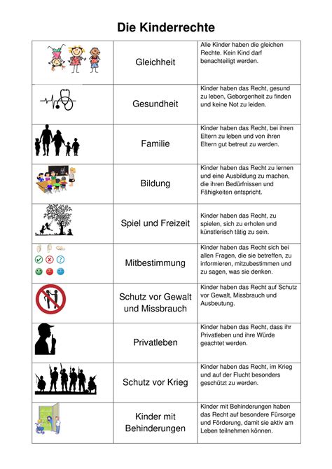 Kinderrechte Tabelle 2 Fach Differenziert Artofit
