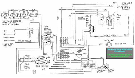 Electric Oven Schematic Diagram
