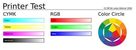 Epson Color Printer Test Page Kolvenue