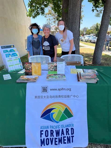 CalFresh Outreach & Education - APIFM
