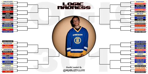 My Logic Bracket Link In The Comments For Hd Bracket And Seed Markers