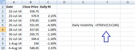 See full list on neutrium.net Volatility Calculation (Historical) - Varsity by Zerodha