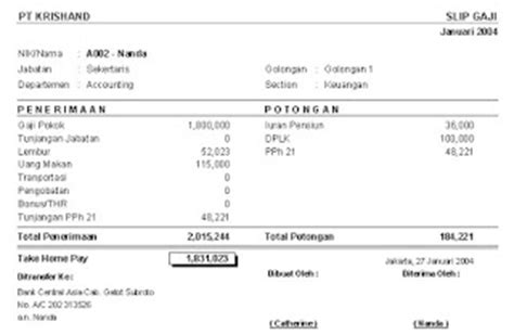 Dan tidak ruwet kan semua format slip gajinya. Contoh Slip Gaji Karyawan Toko Berikut Komponen Penyusunnya