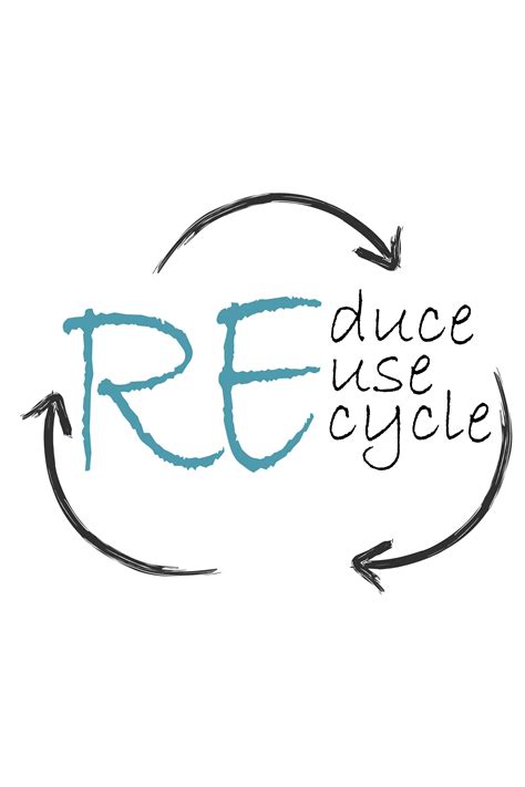 ‘Reduce, Reuse, Recycle text design with graphic’ Recycling slogan for
