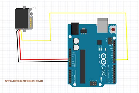 Servo Motor Simulation With Arduino In Proteus