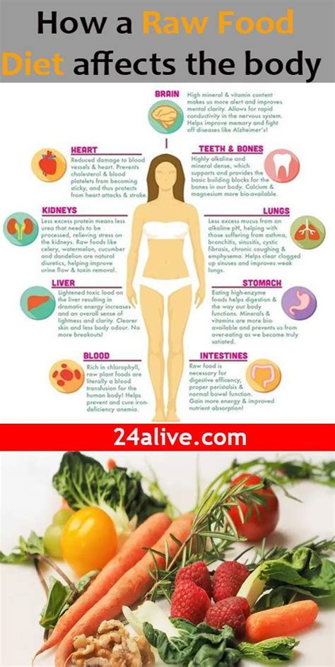 6 health benefits of raw food diet how it affects the body in 2020 raw food diet raw food