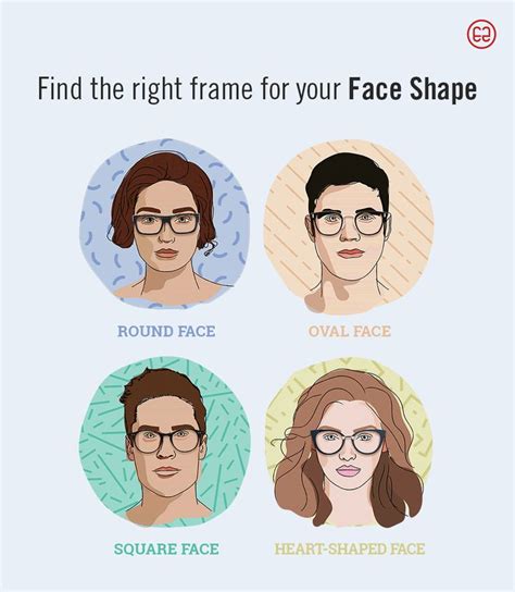 Choosing Eyeglass Frames—a Guide To Selecting The Perfect Glasses Glasses For Face Shape Face