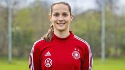 110 064 tykkäystä · 12 313 puhuu tästä. DFB-Torhüterin Schult sieht noch Luft nach oben ...