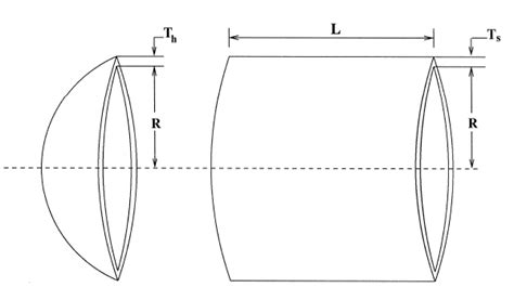 Spherical Head And Cylindrical Shell Of The Pressure Vessel 17