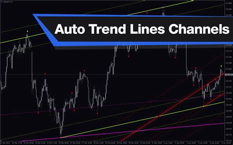 Auto Trendline Mt5 Indicator Download For Free Mt4collection