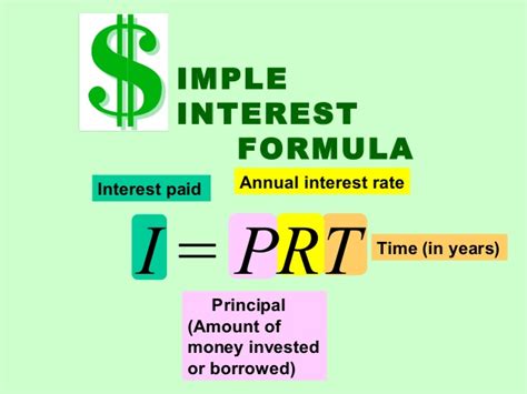 In this case, it would be Calculating Simple and Compound Interest