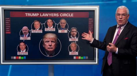 the dramatic history within trump s legal team cnn politics