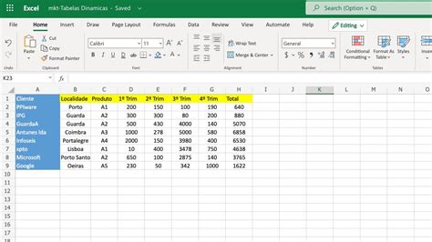 Tabelas dinâmicas no Excel Saiba como criar e usar