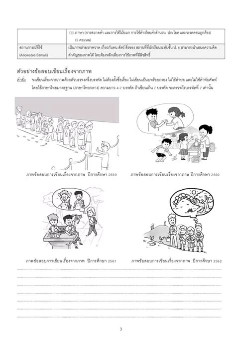ดาวนโหลดรปแบบขอสอบอตนย วชาภาษาไทย เตรยมพรอมสอบ O NET ป 6 คร
