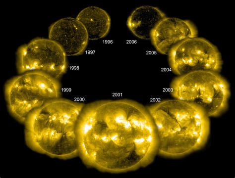 Paradigms And Demographics Forecast For Solar Cycle 25