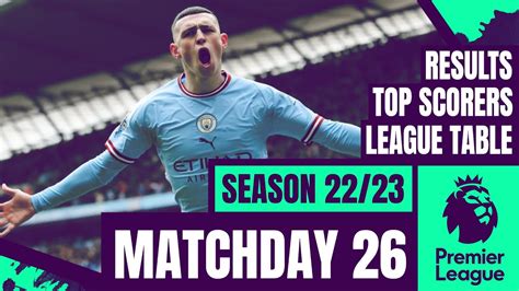 English Premier League │matchday 26 │results League Table Top Scorers