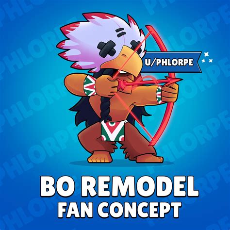 If you had to pick one. Idea Bo Remodel by u/phlorpe : Brawlstars