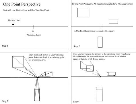 How To Draw In One Point And Two Point Perspective Idaho