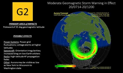 Update G2 Moderate Geomagnetic Storm Levels Observed Noaa Nws