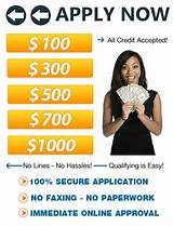 Guaranteed Instant Loans No Credit Check