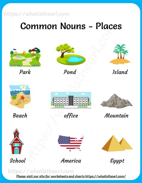 Common Nouns Charts 3 Your Home Teacher