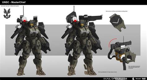 The Sci Fi Network — Halowaypoint Halo Wars 2 “leaked” Concept Art