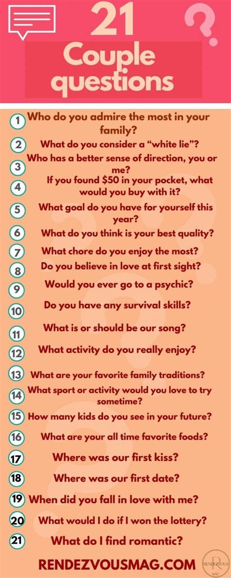 Couple Questions Game Best List Of Questions To Ask Question Games