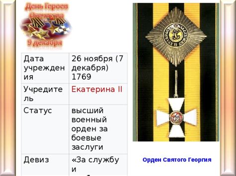 Подвиг — доблестное, важное по своему значению действие; Презентация "День Героев Отечества"