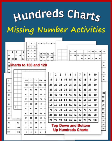 Hundreds Chart With Missing Numbers Worksheets 99worksheets Vrogue