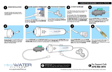 inline water filter kit for ice makers purewater filters