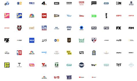 Youtube Tv Local Channels Heres How To See Your Channels