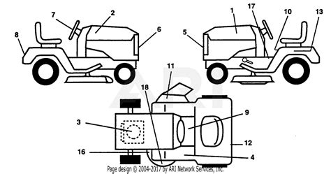 Poulan Pp125h38k Tractor Parts Diagram For Decals