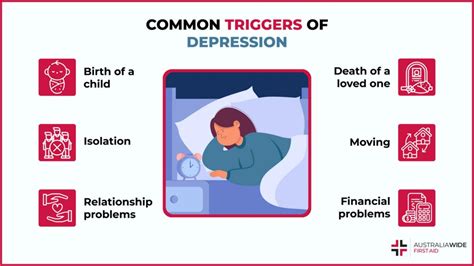 15 Common Triggers Of Depression