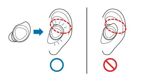 How To Wear The Earbuds Correctly Samsung Support Nz